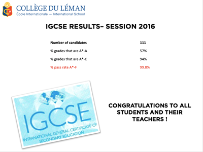 CDL-IGCSE