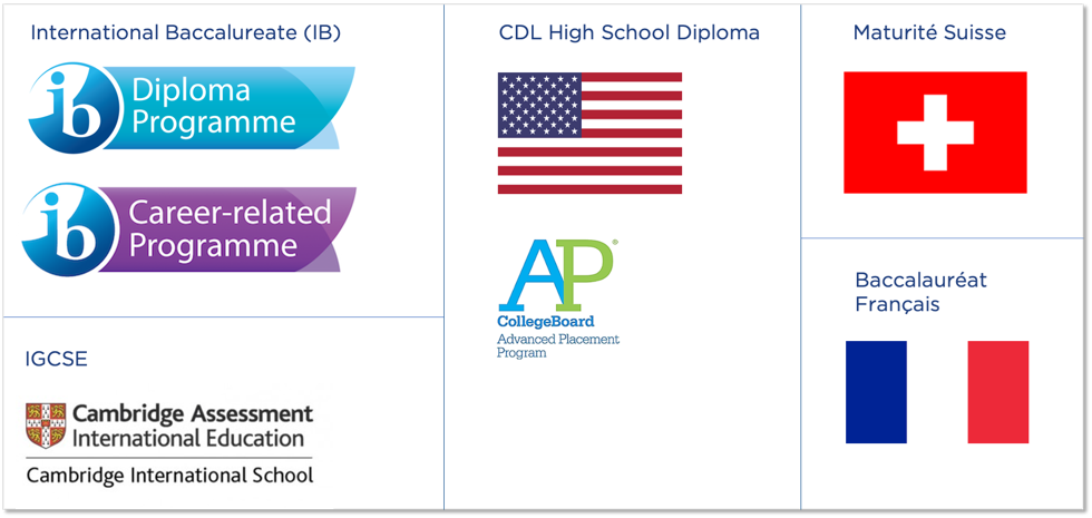 CDL High School Diplomas