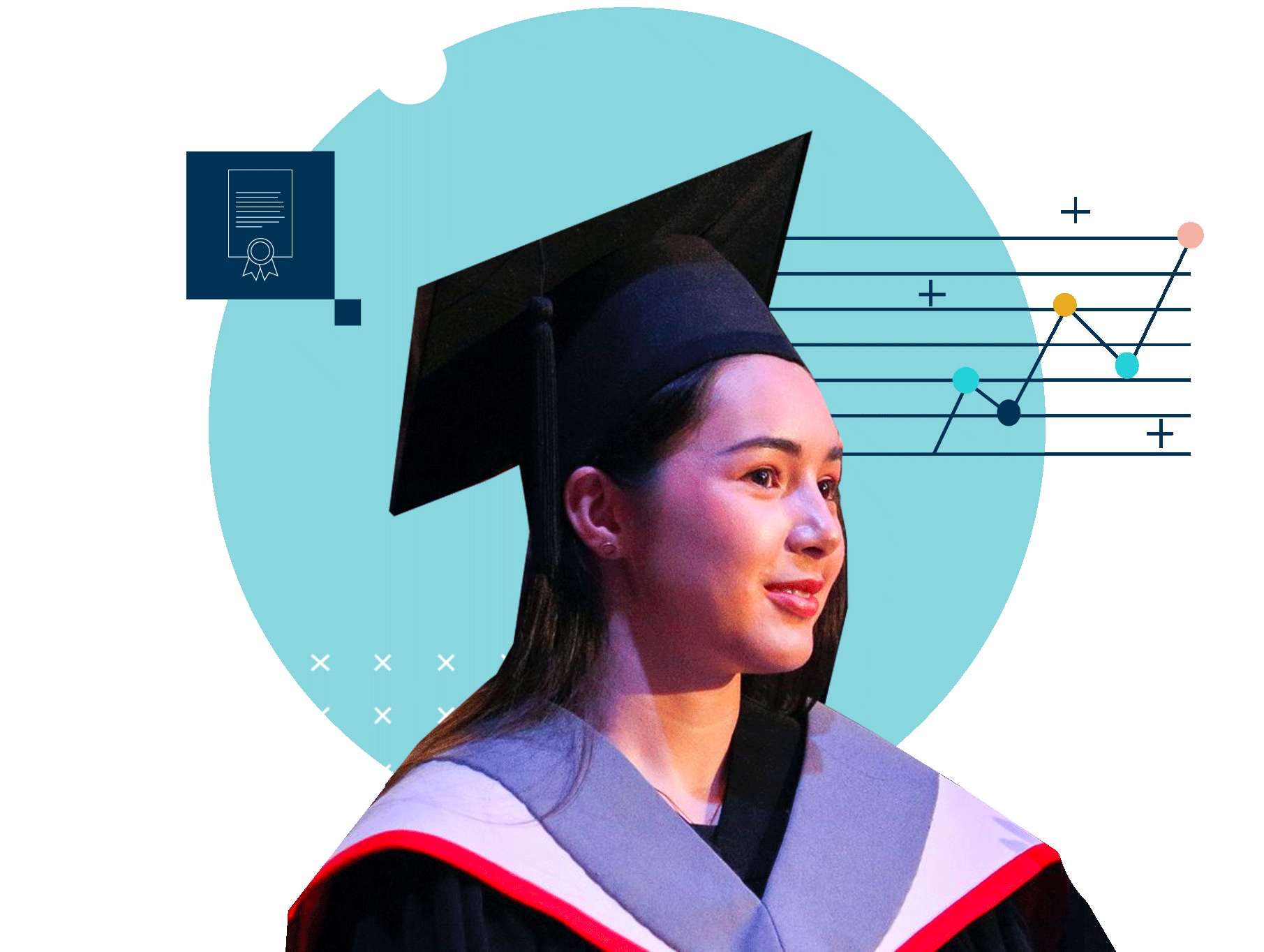 Academic Excellence | Regents International School Pattaya - Secondary Introduction