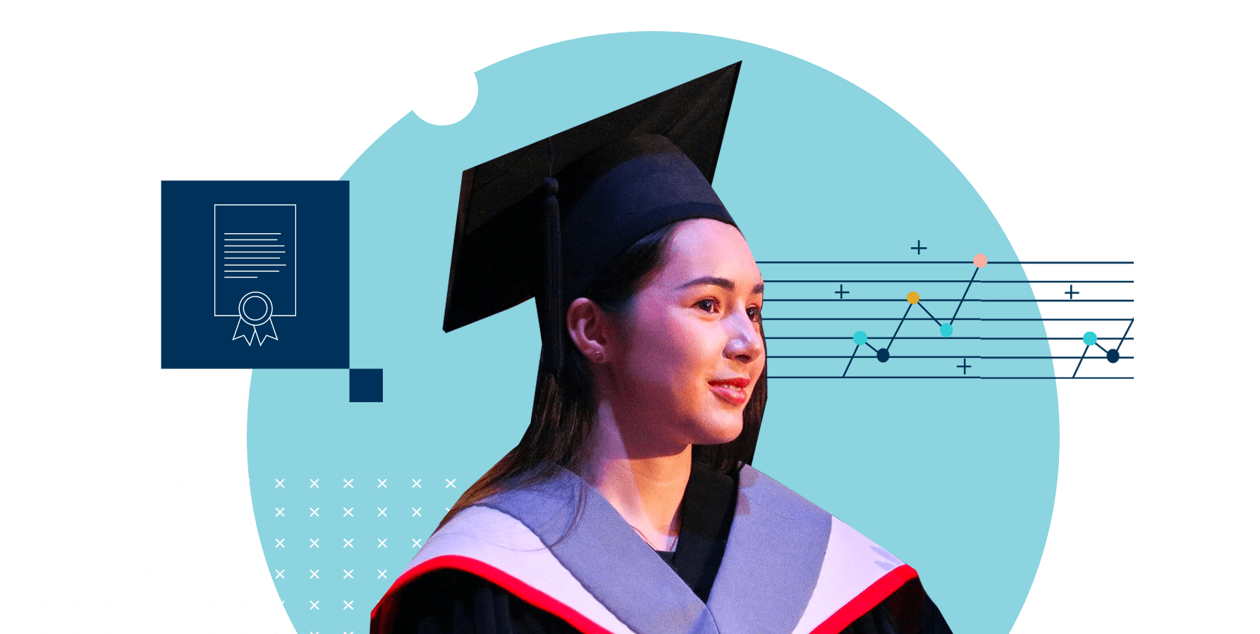 Regents International School Pattaya | IB and A-Level School - Promo With Collage