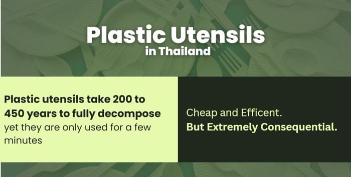 Regents International School Pattaya Wins 1st Place at the AIHM Business Plan Competition 2026 - Regents International School Pattaya Wins 1st Place at the AIHM Business Plan Competition 2026