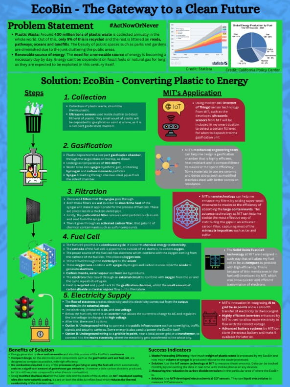 Year 11 student selected for prestigious MIT Student Trip - Year 11 student selected for prestigious MIT Student Trip