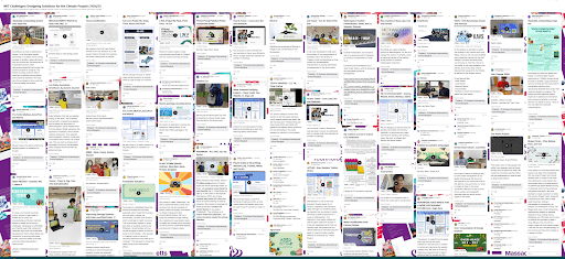 Designing Solutions for Climate Challenges - MIT IB Group 4 Project