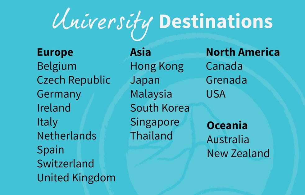 St Andrew Bangkok University Destinations