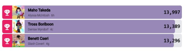 KS2 Primary Rest of the World Rocks Competition - KS2 Primary Rest of the World Rocks Competition