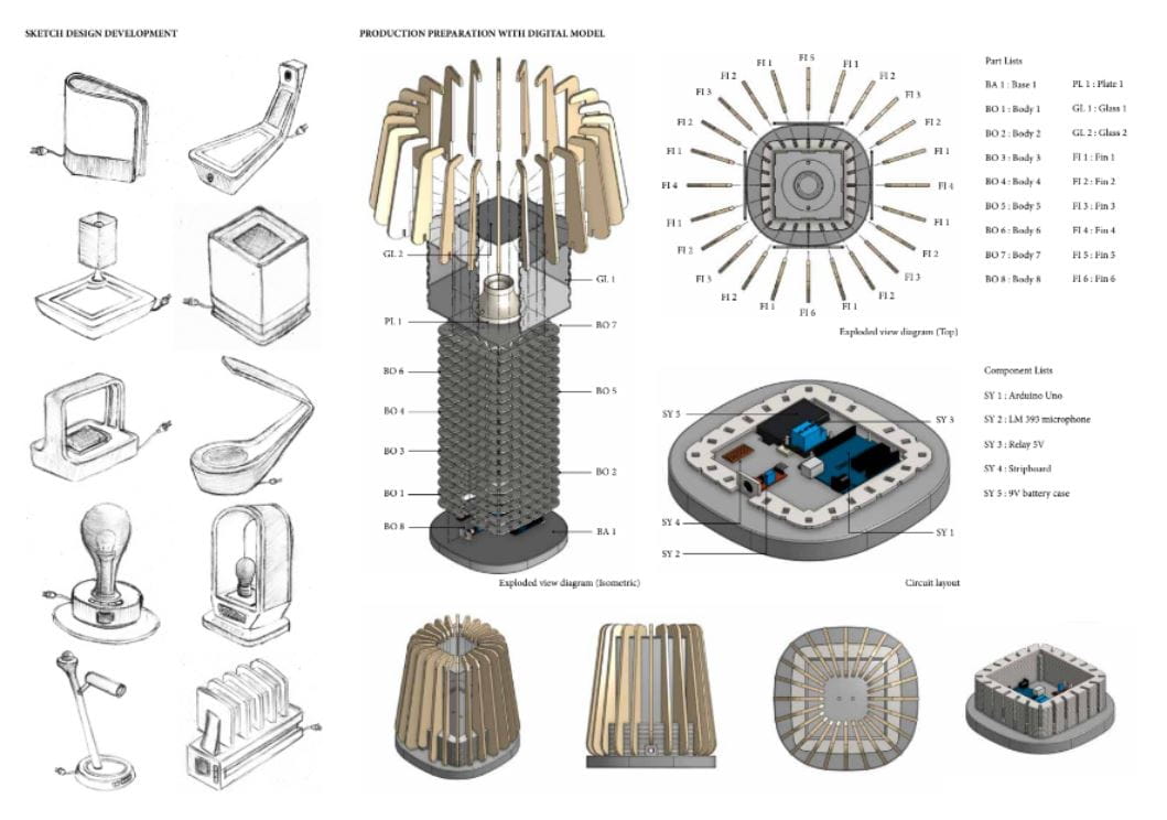 T.T. | Class of 2024 Senior Highlights - TT Senior Highlights